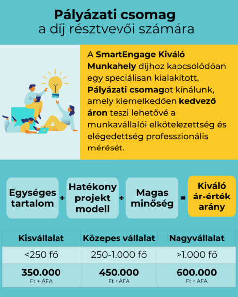 Smartengage Kivalo Munkahely 2.3